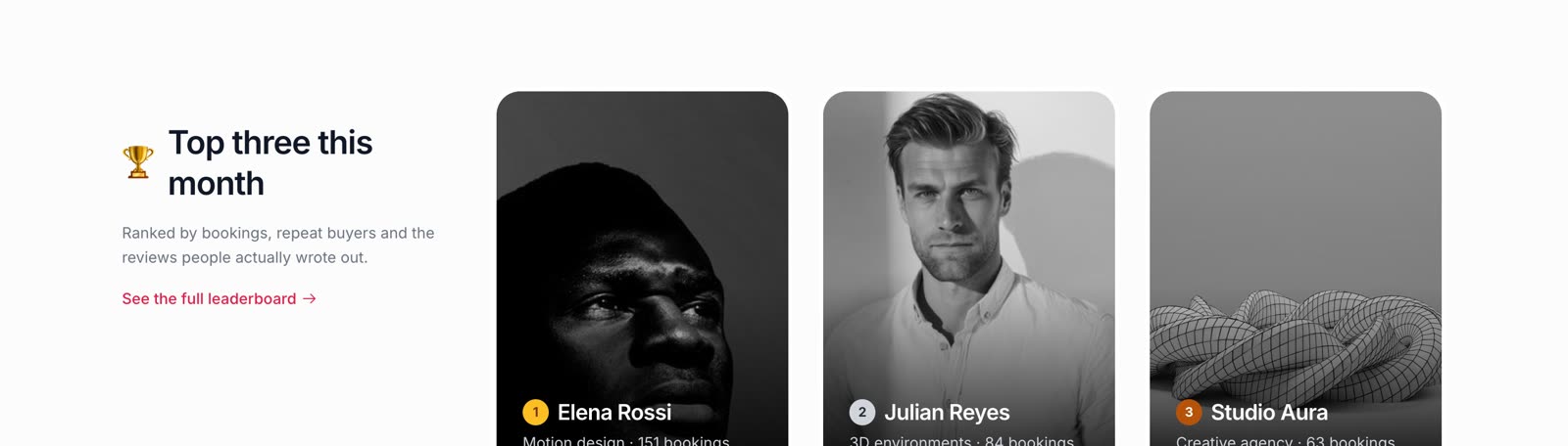 The Top three this month leaderboard, ranking creators by bookings alongside their portraits.
