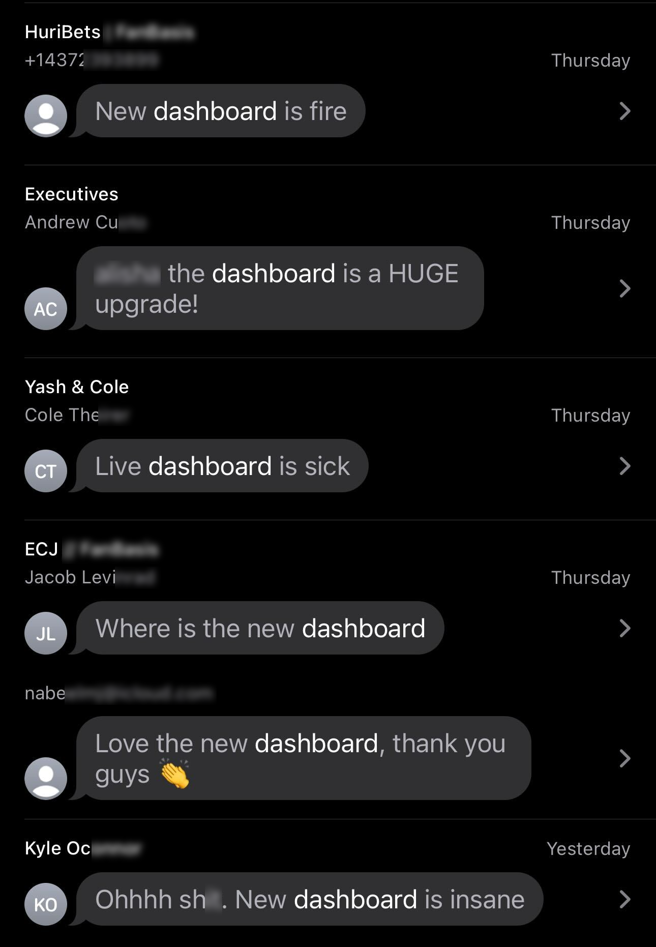 The client's own team, the first days after launch. Names blurred.