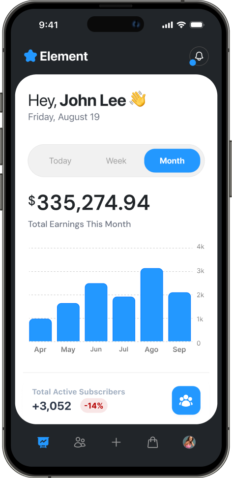 The mobile layout, with the period toggle and chart reflowed into a single sheet.