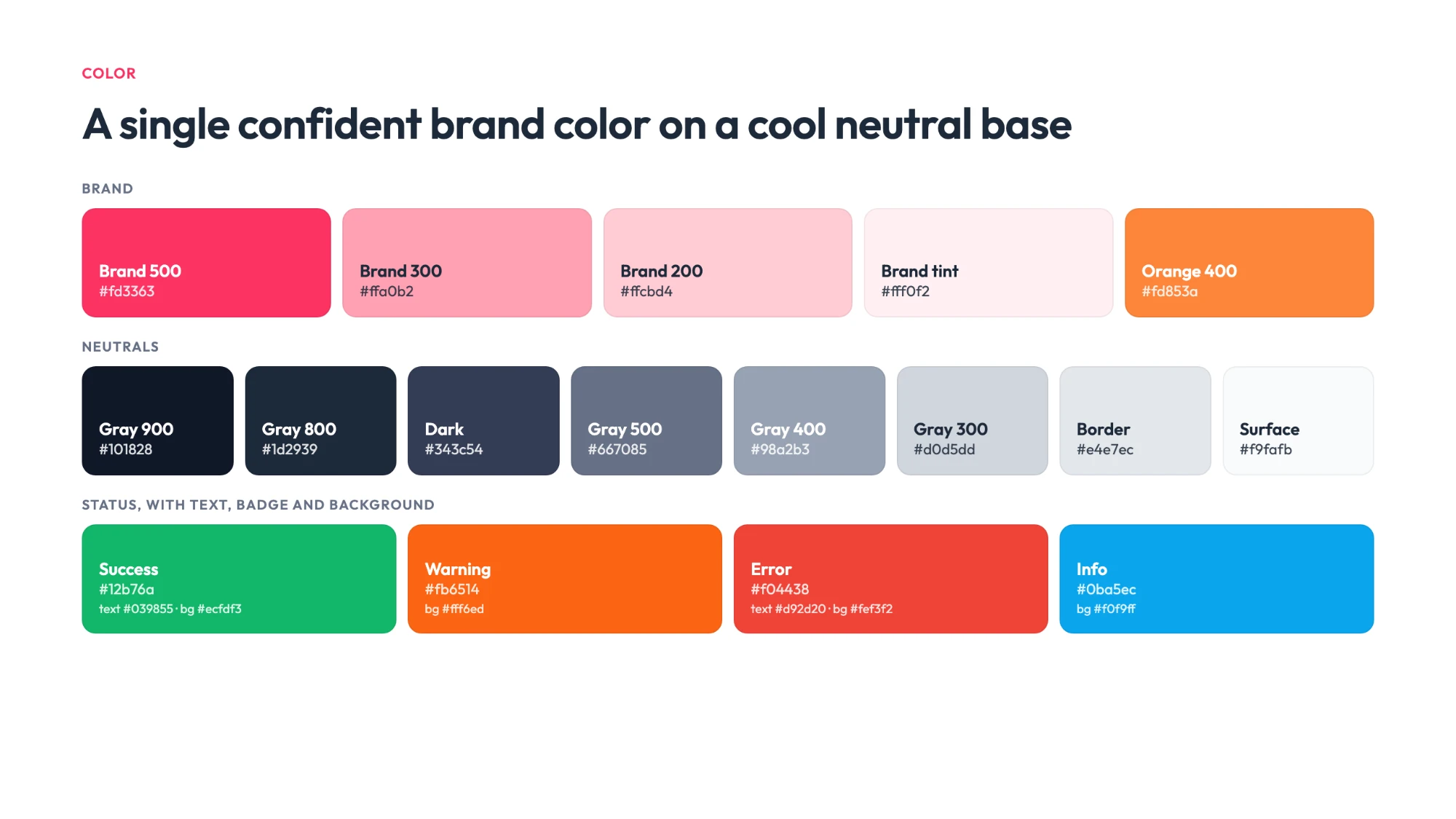 A página de cores: a escala da marca, do Brand 500 (#fd3363) ao tom mais claro, ao lado do Orange 400, oito neutros frios do Gray 900 ao Surface e as quatro cores de status (sucesso, alerta, erro e informação), cada uma com seu código hexadecimal.