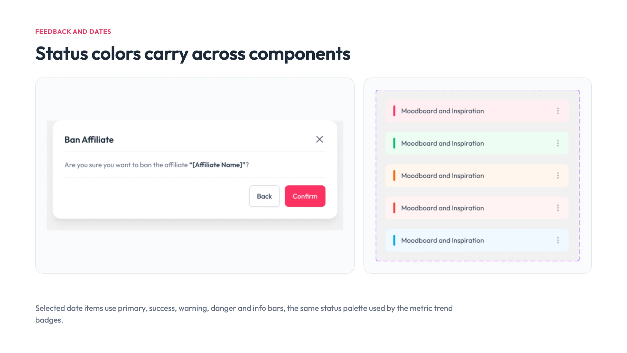 Cores de status na prática: um modal de confirmação Ban Affiliate com o botão Confirm na cor da marca, ao lado de cinco datas selecionadas, marcadas com barras nas cores principal, sucesso, alerta, perigo e informação.