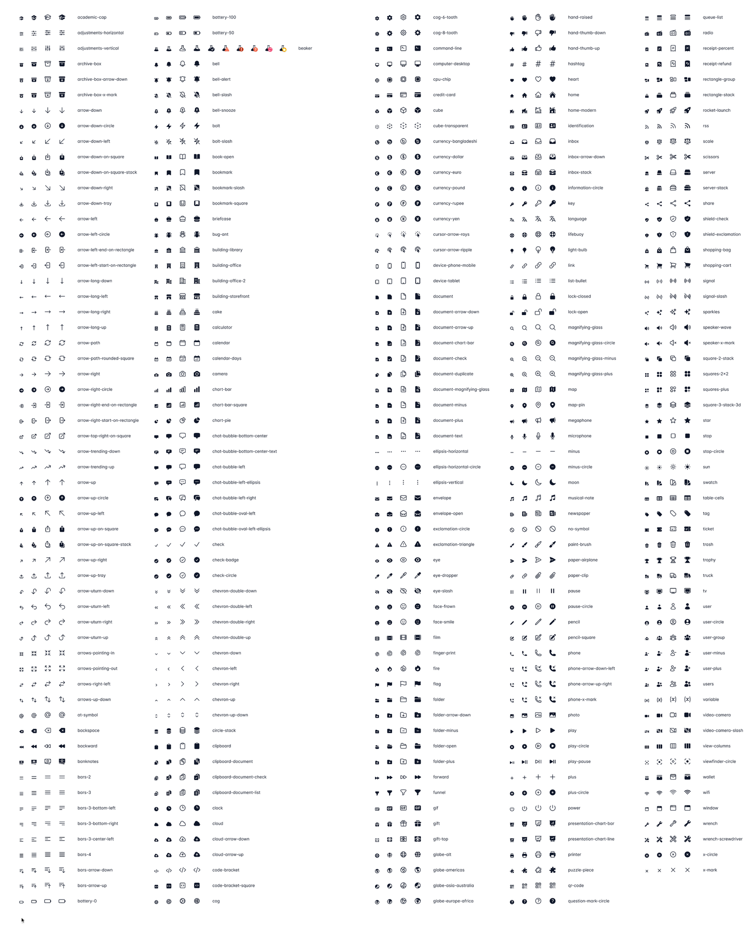 The icon page: the Heroicons set in full, every icon shown in four variants beside the name engineering references it by.