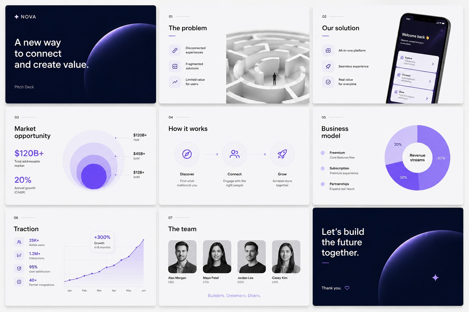 Live pitch deck teardown